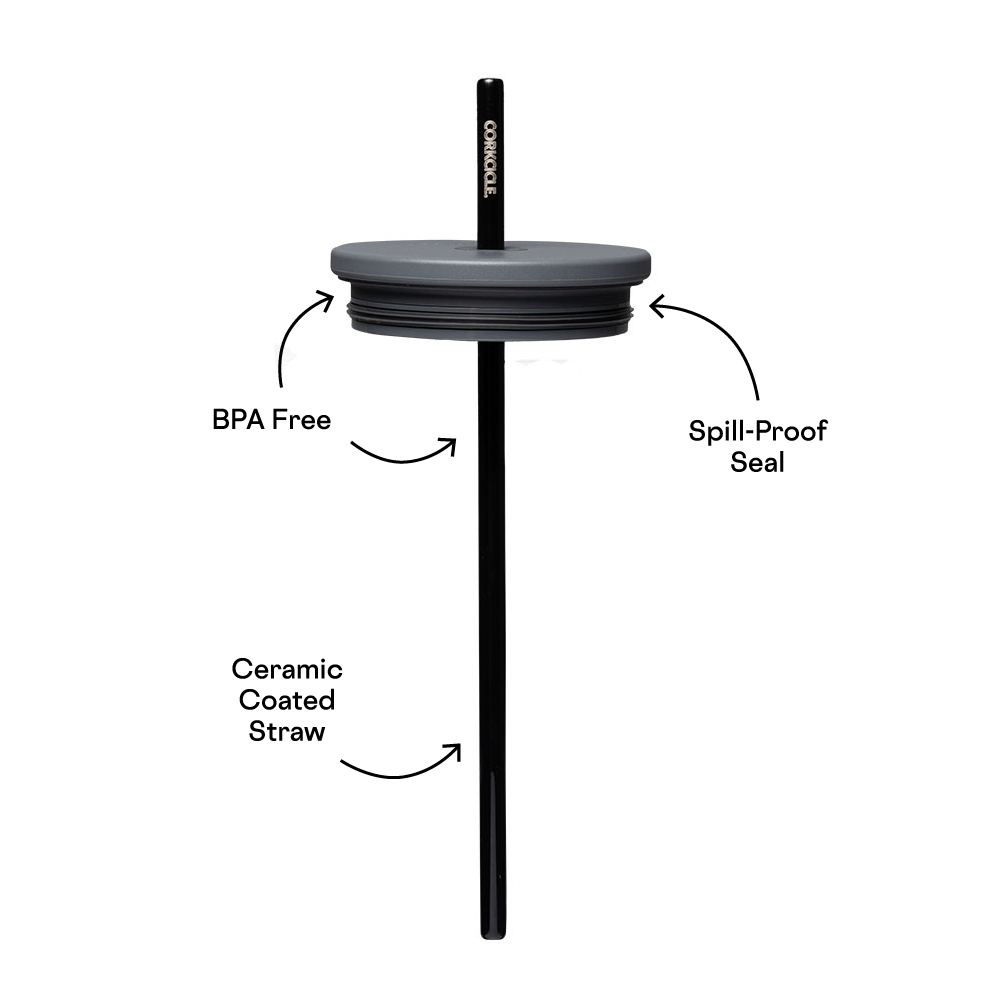 cold-cup-lid-l3 Cold-Cup-Straw-PDP.png