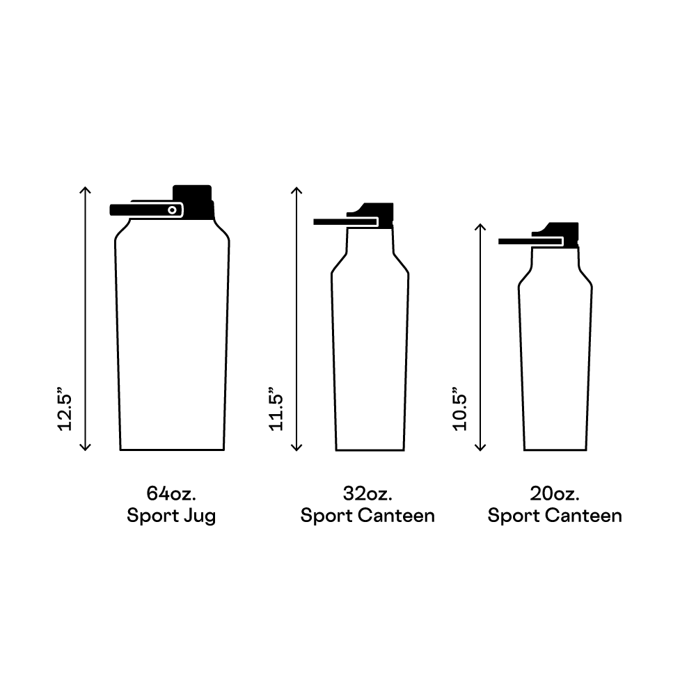 series-a-sport-jug-v0 d42961461c89--Series-A-Size-Comparison.png